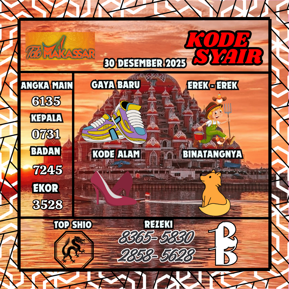 Kode Syair Makasar Pools - Desember Pools